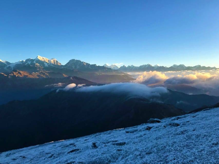 PIKEY PEAK TREK – 10 DAYS