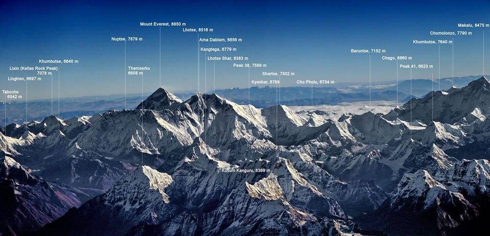 1-Hour Everest Scenic Flight from Kathmandu