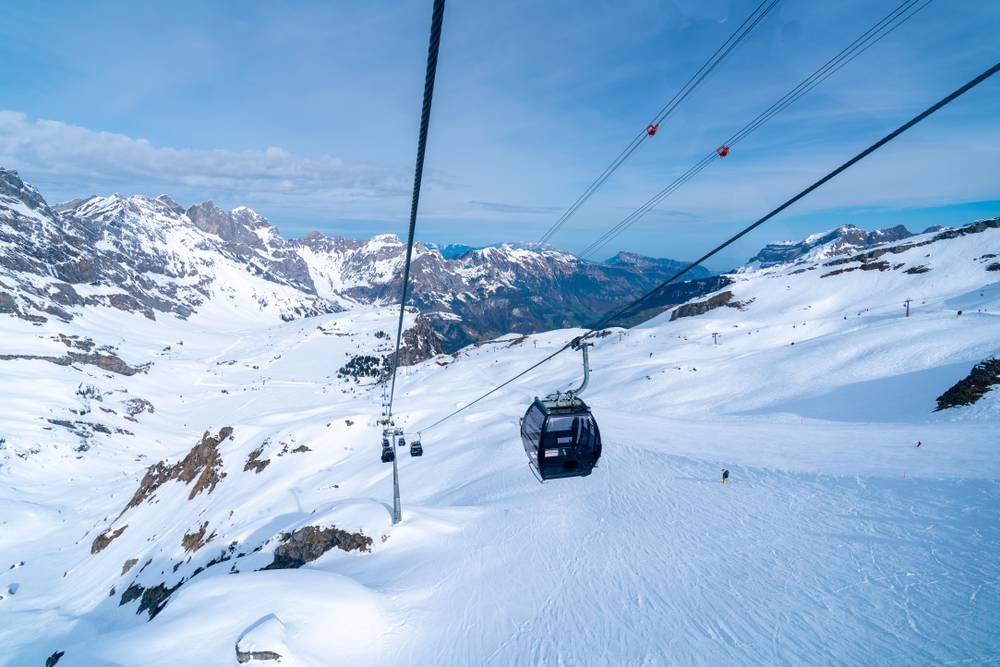 7‑Day Ultimate Central Europe Experience Loop Tour: Frankfurt, Prague, Budapest, Vienna and Swiss Alps